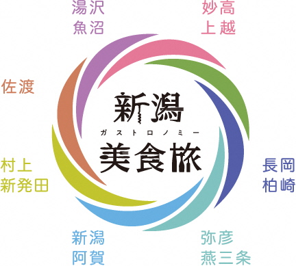 新潟スノーファンクラブ（元祖スキー王国新潟）